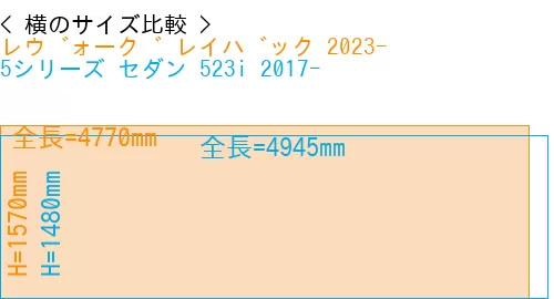 #レヴォーグ レイバック 2023- + 5シリーズ セダン 523i 2017-
